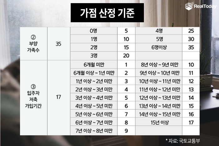 잘차린밥상 이미지